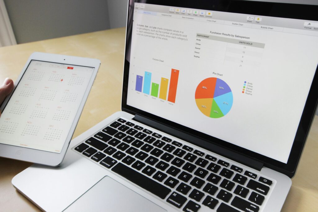 5 ways to grow your business on social media: create a strong content strategy